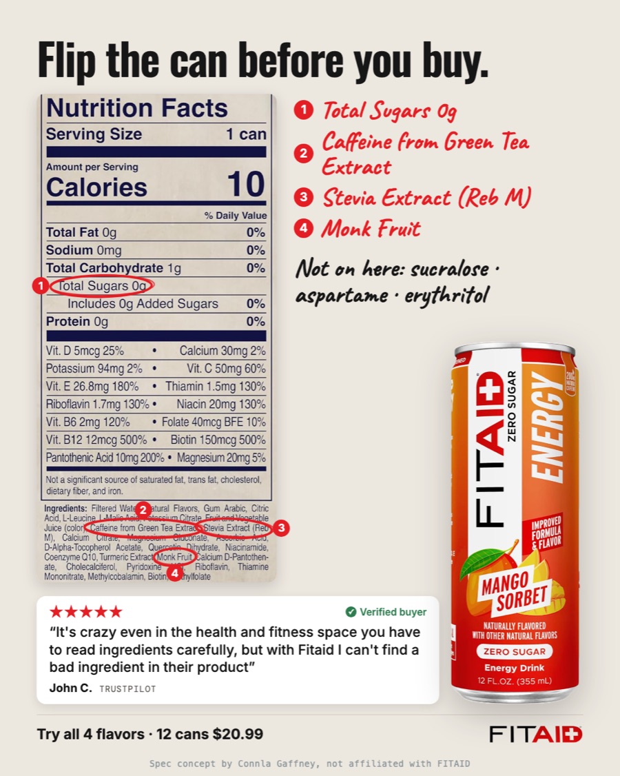Static: flip the can before you buy, nutrition label call-outs