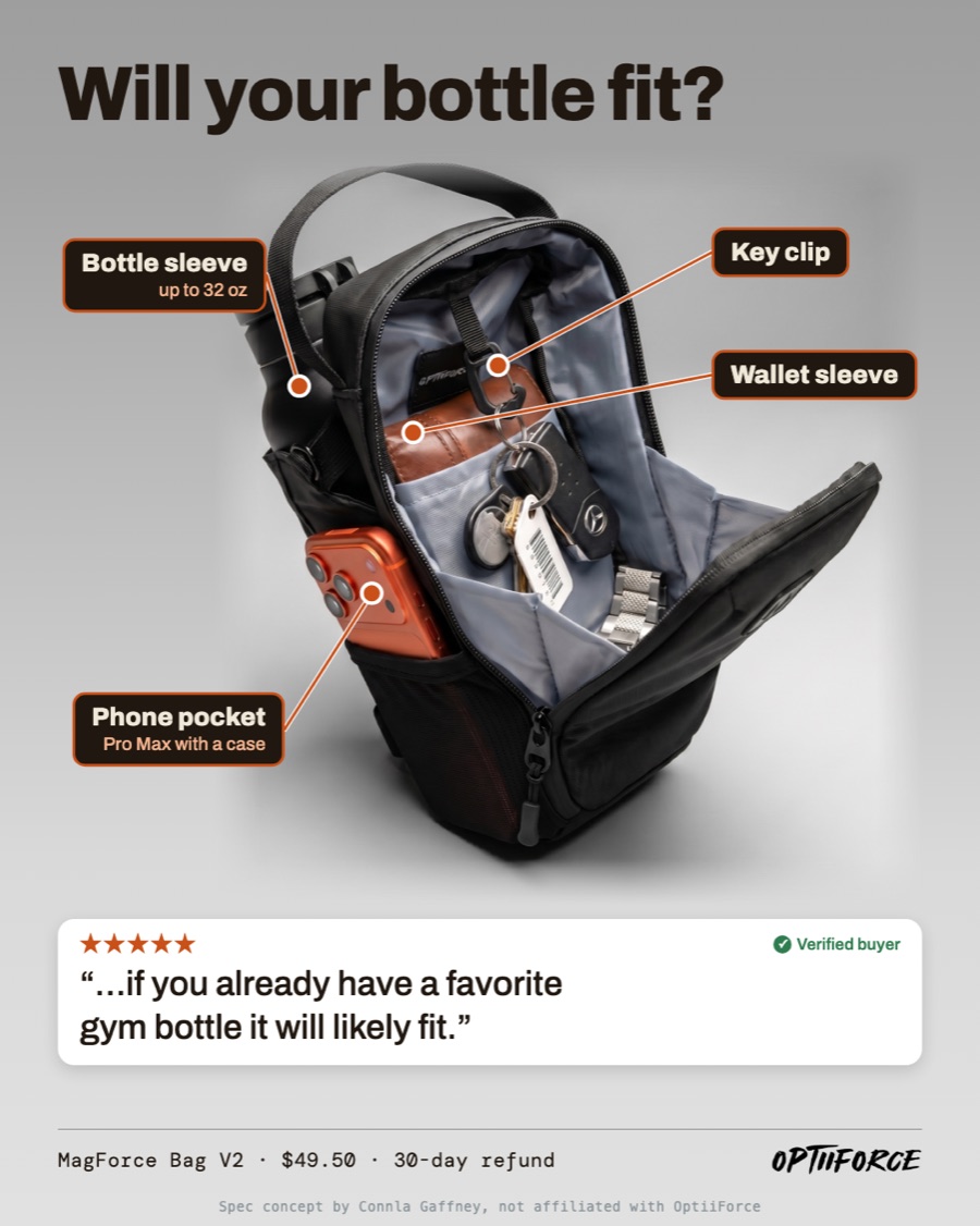 Callout static: will your bottle fit?